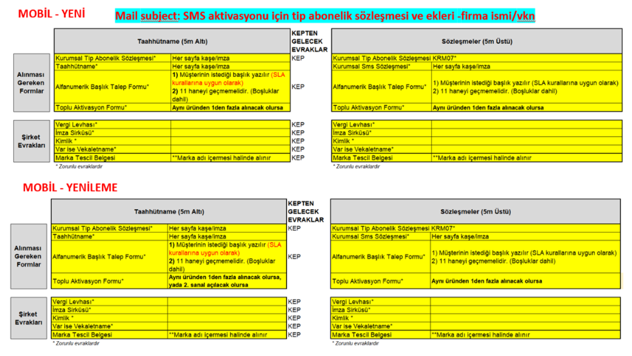 activation_vdf-vfnet-img1